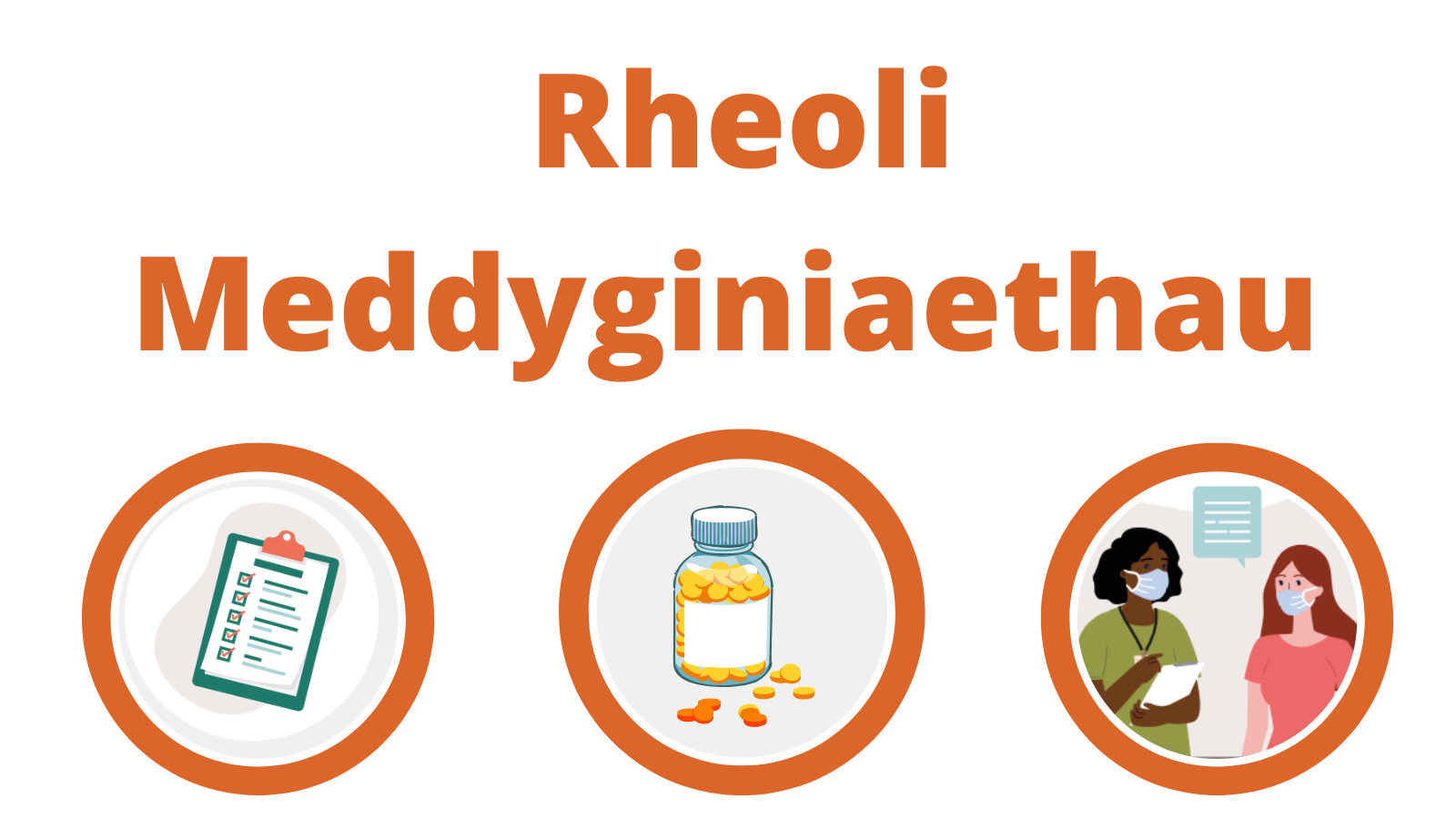 Rheoli Meddyginiaethau