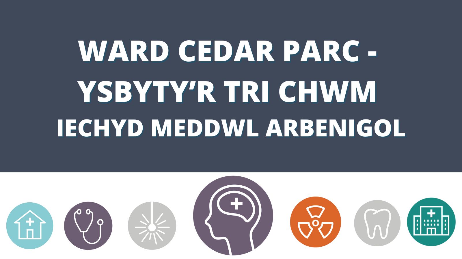 Ward Cedar Parc Ysbyty'r Tri Chwm Iechyd Meddwl Arbenigol