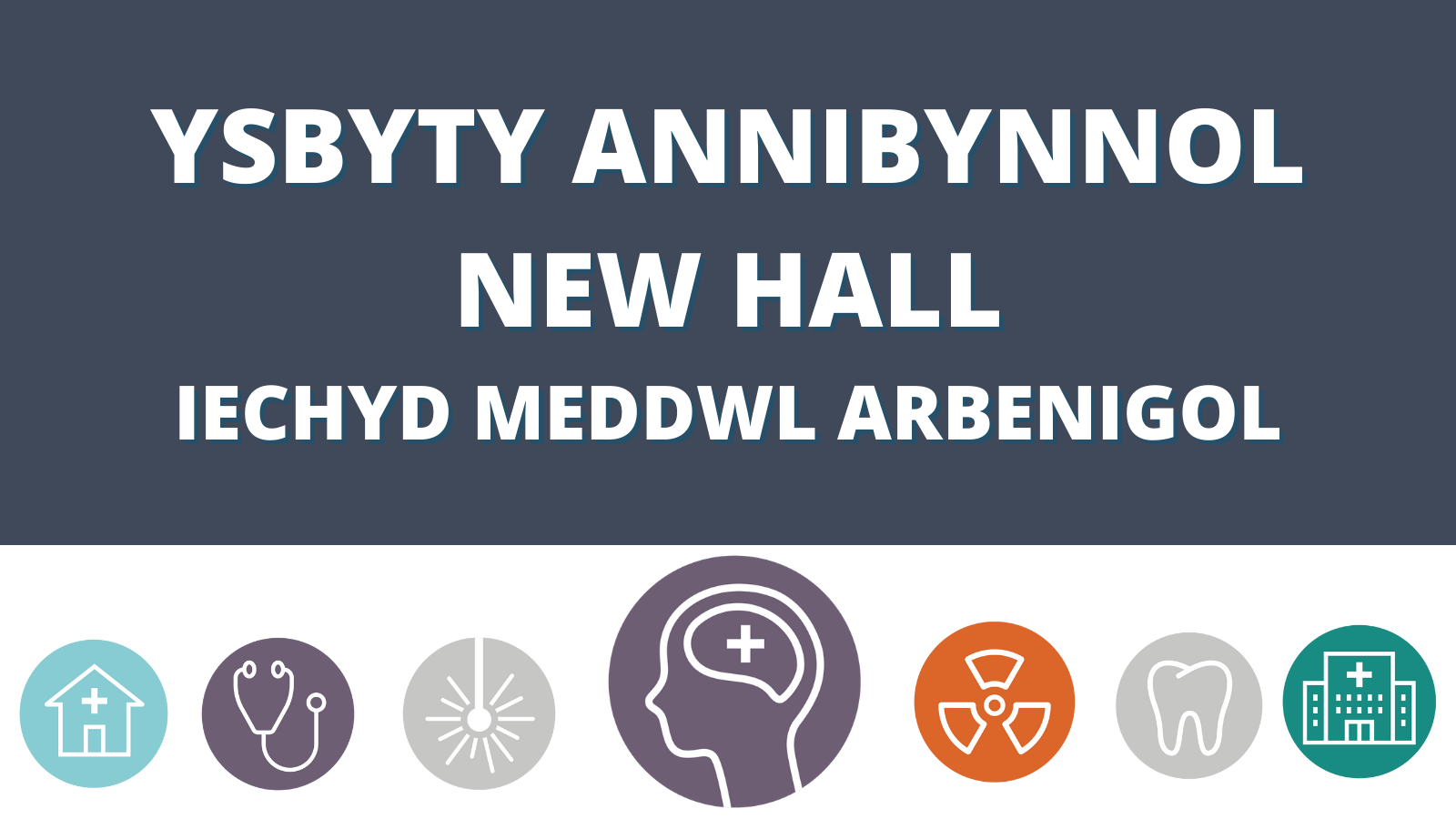 Ysbyty Annibynnol New Hall Iechyd Meddwl Arbenigol