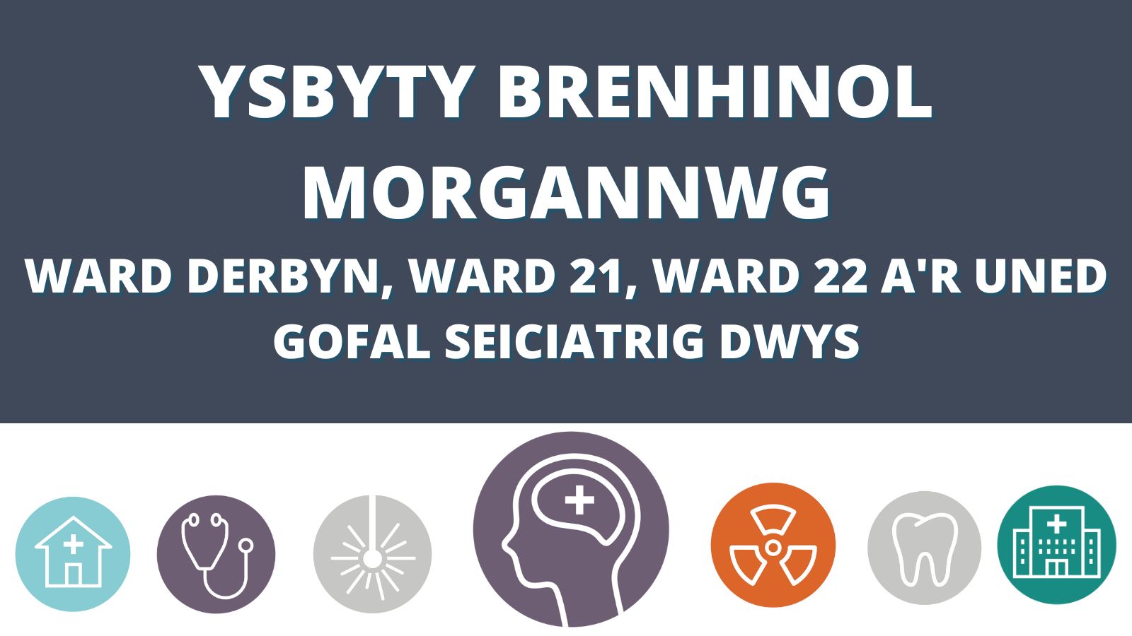 Ysbyty Brenhinol Morgannwg Ward derbyn, ward 21, ward 22 ac uned Gofal Seiciatrig Dwys 