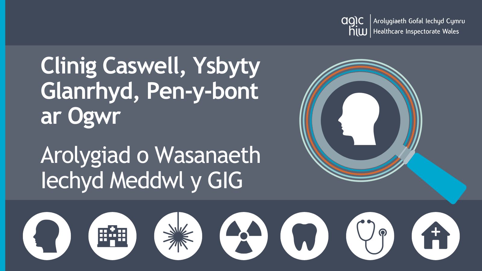Clinig Caswell, Ysbyty Glanrhyd, Pen-y-bont ar Ogwr  Arolygiad o Wasanaeth Iechyd Meddwl y GIG