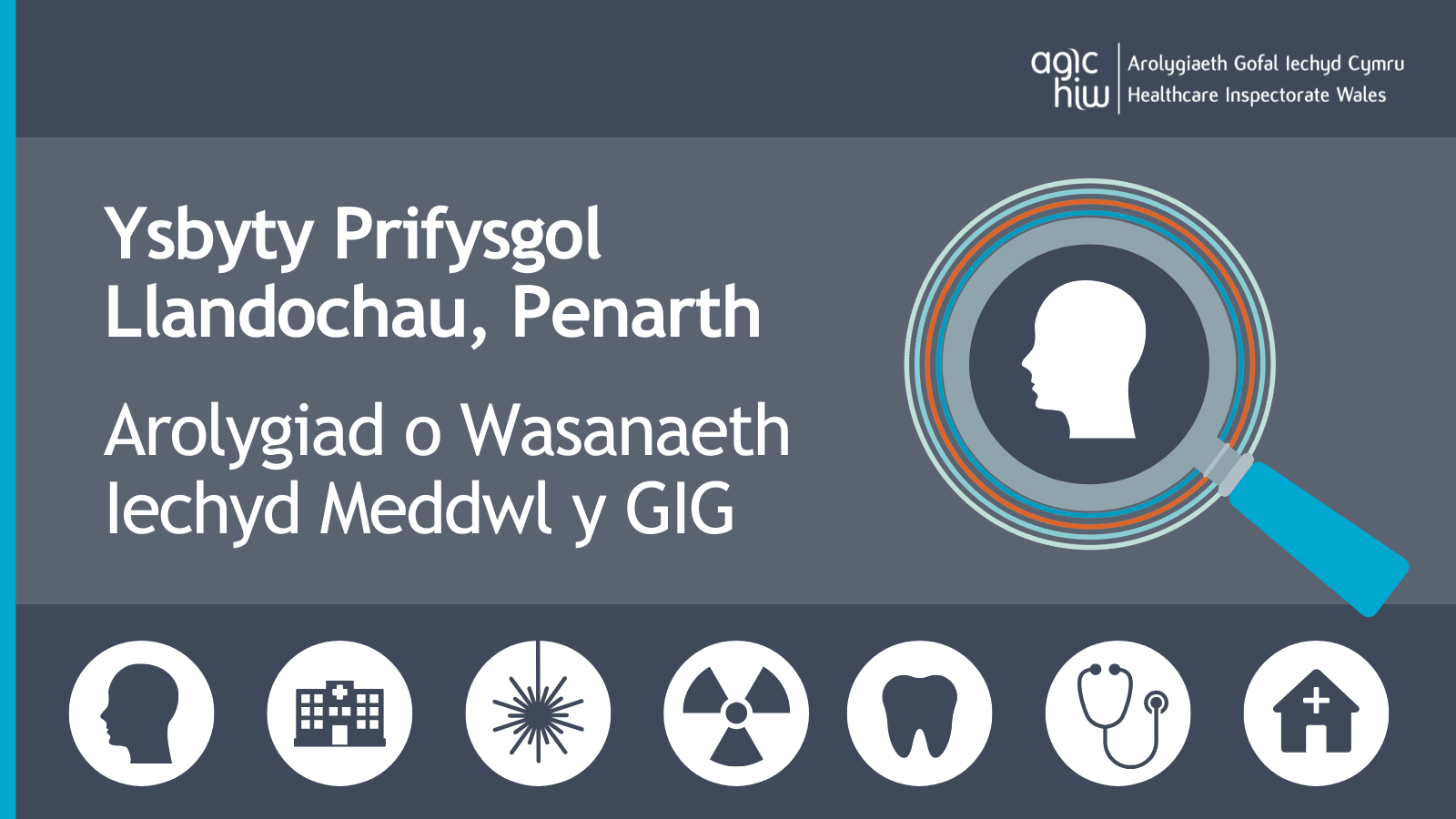 Ysbyty Prifysgol Llandochau, Penarth  Arolygiad o Wasanaeth Iechyd Meddwl y GIG